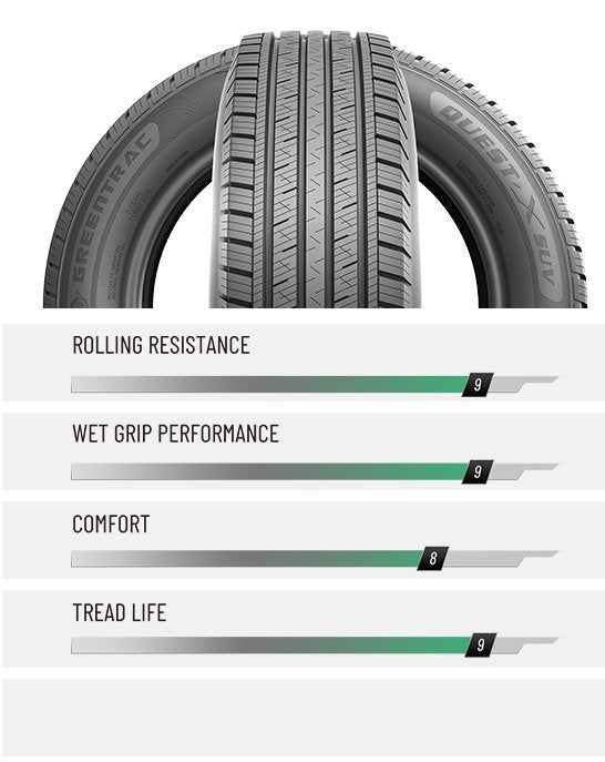 P 235/60R18  Quest-X SUV 107H - KORS TIRE